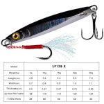 Long distance casting luree