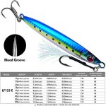Sea fishing lures1