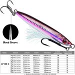 Sea fishing lures2