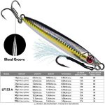 Sea fishing lures4