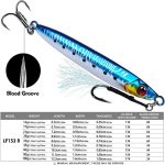 Sea fishing lures5